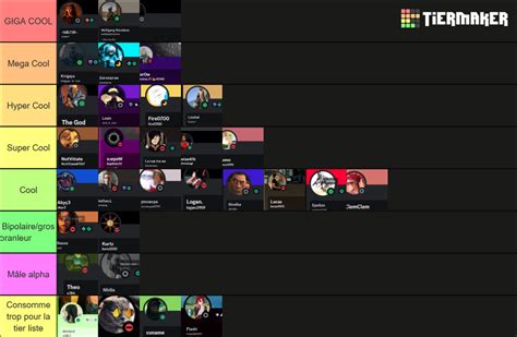 E Des Mecs COOOLS Tier List Community Rankings TierMaker