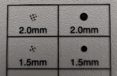 Visual Inspection Gauges The Secret To Easy Quality Checks Graphics