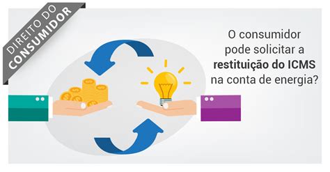 O Consumidor Pode Solicitar A Restitui O Do Icms Na Conta De Energia