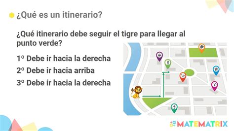 Ejemplos De Un Itinerario