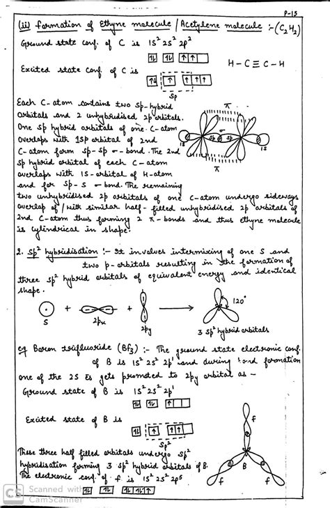 Chemical Bonding And Molecular Structure Handwritten Notes For 11th