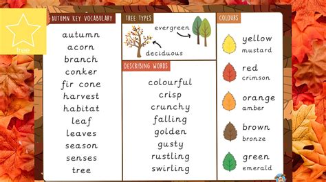 Teacher's Pet » Autumn Vocabulary Word Mat