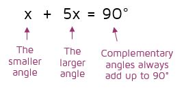 Complementary and Supplementary Angles - KATE'S MATH LESSONS