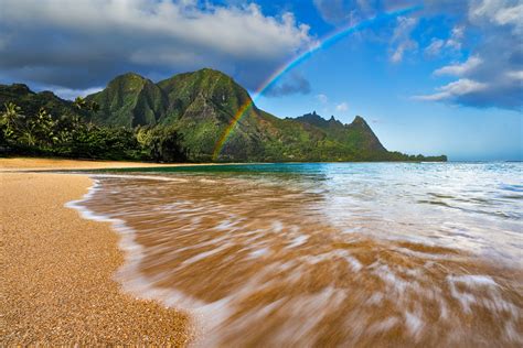 Kauai's Coastal Gems: Best Beaches to Explore