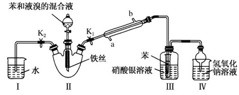 题目 某化学兴趣小组设计如图所示装置进行实验以探究苯与液溴发生反应的原理并分离提纯反应产物请回答下列问题1冷凝管所起的作用为