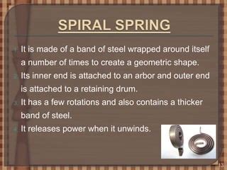 Design of Helical Spring | PPT