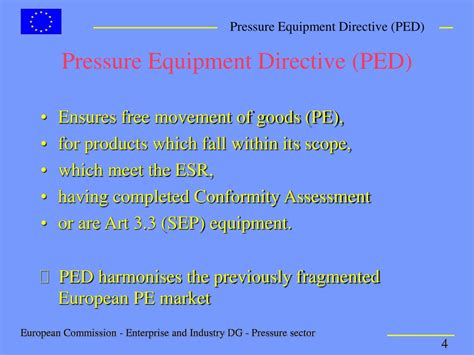 Ppt Maximizing Safety Pressure Equipment Directive Ped Compliance