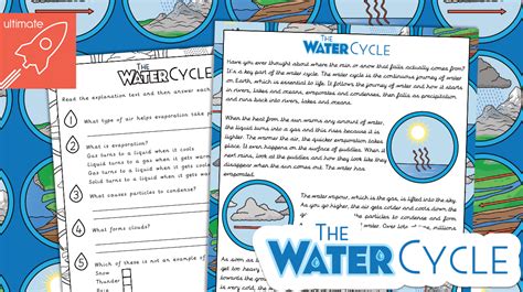 Teacher's Pet » The Water Cycle Explanation Text and Comprehension