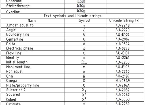 Actuator pneumatic symbols – Artofit