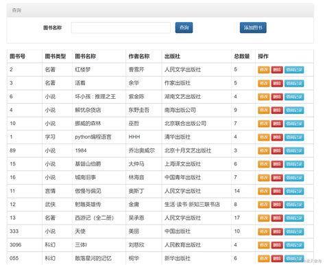 Javaweb期末大作业——图书管理系统 Csdn博客