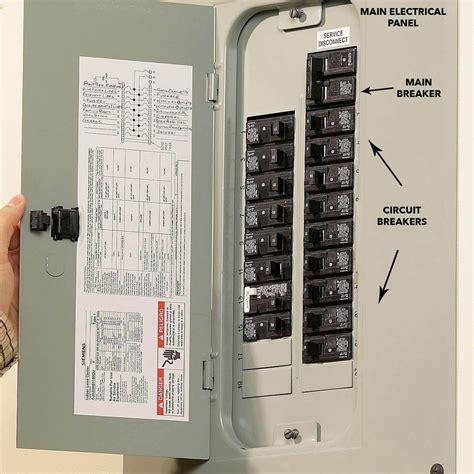 Blown Fuse In Breaker Box - Wiring Diagram