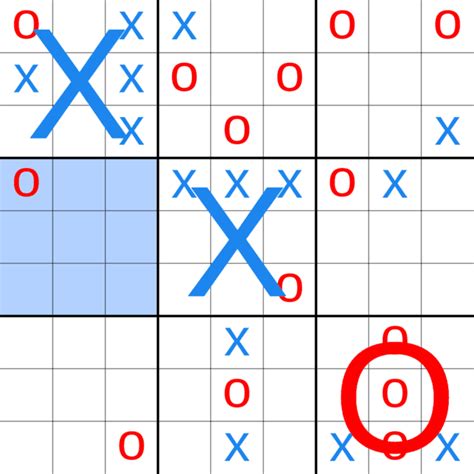 Meta Tic Tac Toe Wikiwand