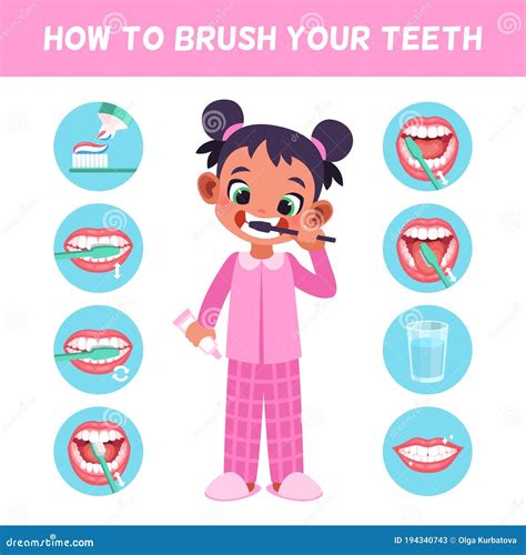 Kid Brush Teeth. Correct Tooth Brushing Step By Step Instruction For ...