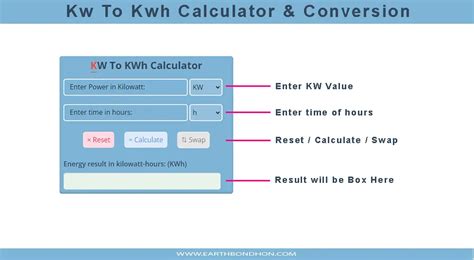 Kilowatts (KW) to Kilowatt-hours (Kwh) Conversion Calculator – Earth ...