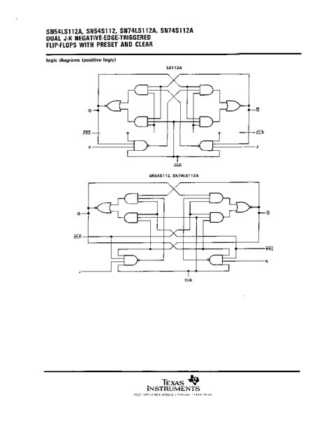 Sn74ls112n Datasheet29 Pages Ti Dual J K Negative Edge Triggered