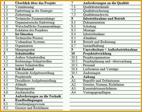 Ausnahmsweise Lastenheft Last Projektmanagement Gliederung Praxis