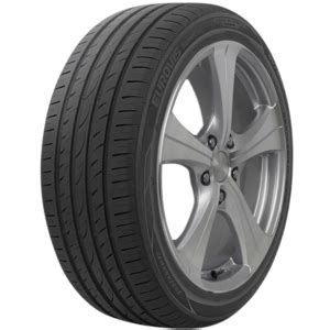 Roadstone CLASSE PREMIERE CP672 Reviews | Tyre Review Australia
