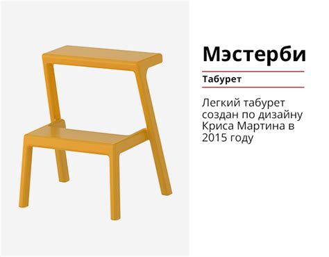 Все от них без ума: 25 самых популярных товаров из Икеа - Я Покупаю