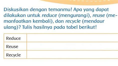 Kunci Jawaban Tema Kelas Sd Halaman Buku Tematik