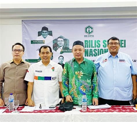 Hasil Survei ICRC Pilpres 2024 Diprediksi Berlangsung Dua Putaran