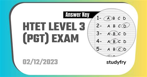 HTET Level 3 PGT Exam Paper 2 December 2023 Answer Key Studyfry