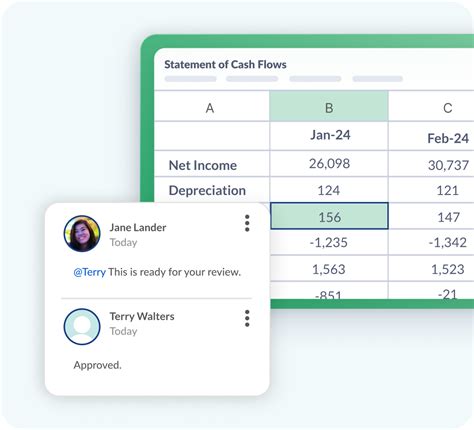 Cash Flow Management Software | FP&A with Cube