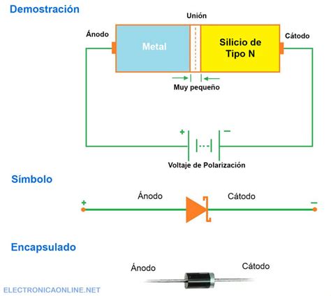 100 días de devolución gratis Rectificador de barrera Schottky Diodo