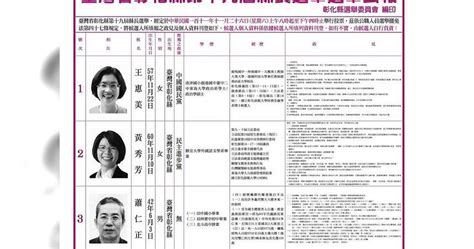 這是政見？彰化選舉公報引話題 蕭仁正自稱最醜但比閨密還溫柔 政治 Ctwant