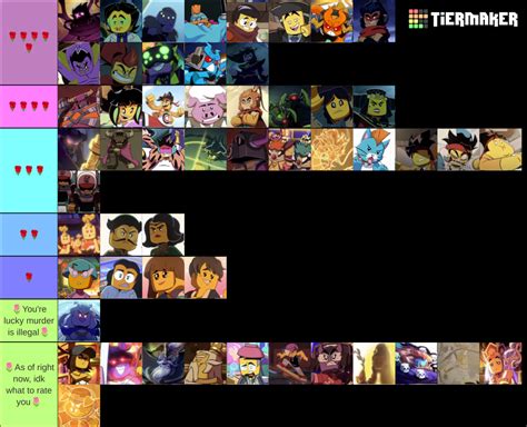 Monkie Kid Characters (Seasons 1/2) Tier List (Community Rankings ...