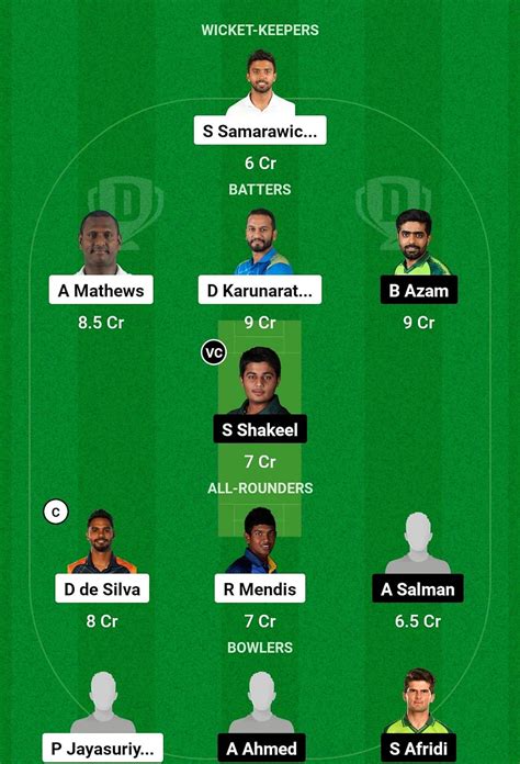 Sl Vs Pak Dream11 Prediction Fantasy Cricket Tips Todays Playing Xis