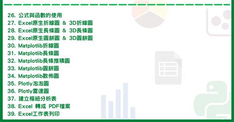 零基礎成為python金融數據分析師｜金融資訊爬蟲x視覺化應用 Mastertalks