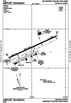 BQK - Brunswick [Brunswick Golden Isles Airport], GA, US - Airport - Great Circle Mapper