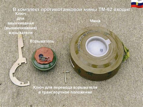 Инженерные боеприпасы, состоящие на вооружении ВС РФ. Тема №2 ...
