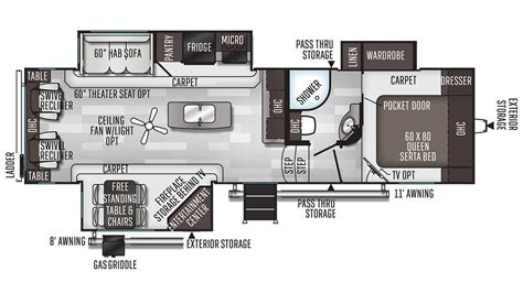 The Ultimate Jayco 5th Wheel Wiring Diagram Guide Everything You Need To Know