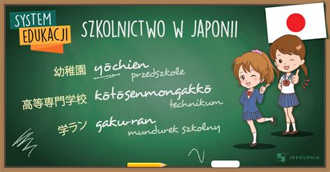 System Edukacyjny W Japonii