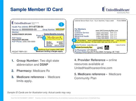 How Does United Healthcare Dual Complete Work Early Finder