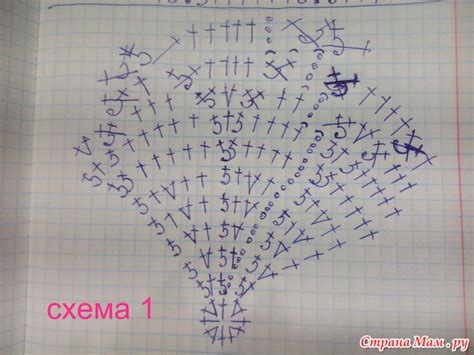 . Шапочка с рельефными столбиками - Страна Мам