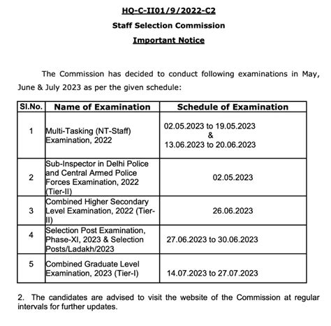 SSC CHSL Tier 2 Exam Date 2023 Out Check Exam Schedule Gice Academy