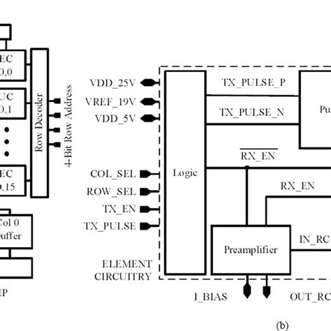 integrated circuit diagram - Circuit Diagram