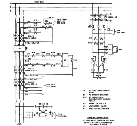 10 200 Amp Underground Service Diagram Barirahdrew