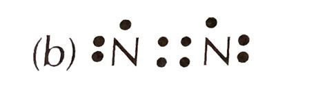 Electron Dot Diagram For Nitrogen