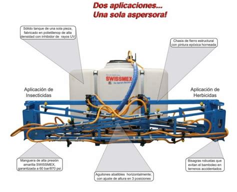 890130 Swissmex ASPERSORA AGRÍCOLA PARA TRACTOR DOBLE PROPÓSITO 600 LTS