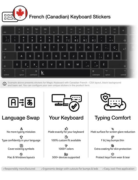 French (Canadian) Keyboard Stickers | Keyshorts