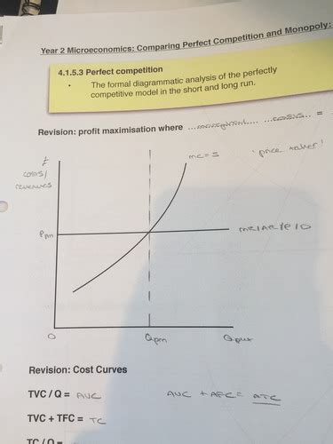 Economics Micro Year Comparing Perfect Comp And Monopoly The