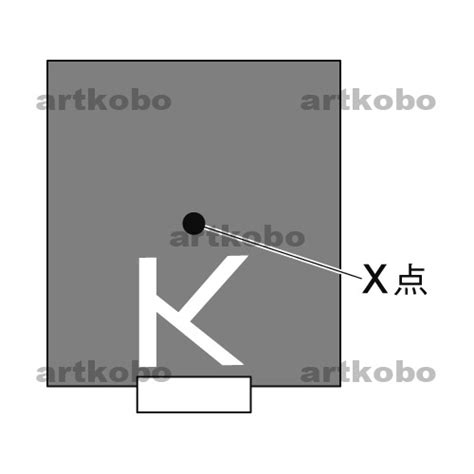 Web教材イラスト図版工房 理23香川問0404