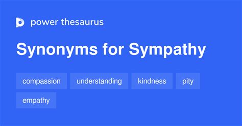 Sympathy synonyms - 1 761 Words and Phrases for Sympathy