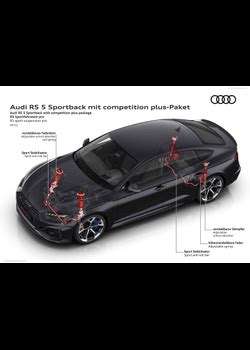 2023 Audi RS 5 Sportback Competition Plus Package - Stunning HD Photos ...