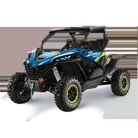 Cargo Box Rear 2023 Zforce 950 Trail