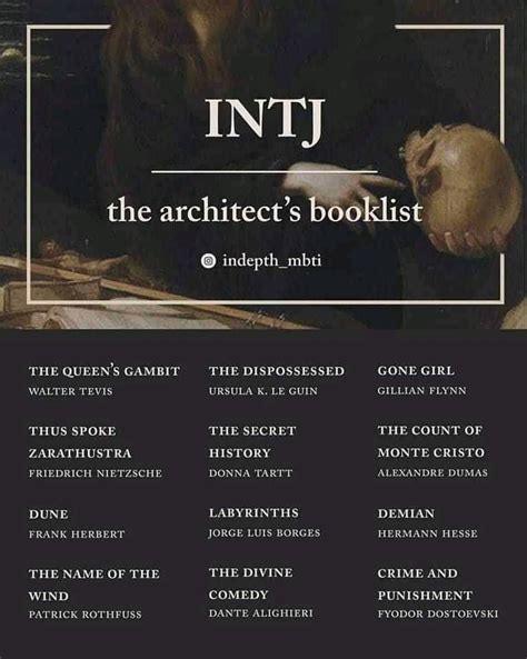 Mbti Booklist Credit Indepth Mbti Book Lists Books To Read Mbti Hot