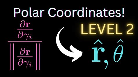 Euclidean Vector Space And What Exactly Are Polar Unit Vectors